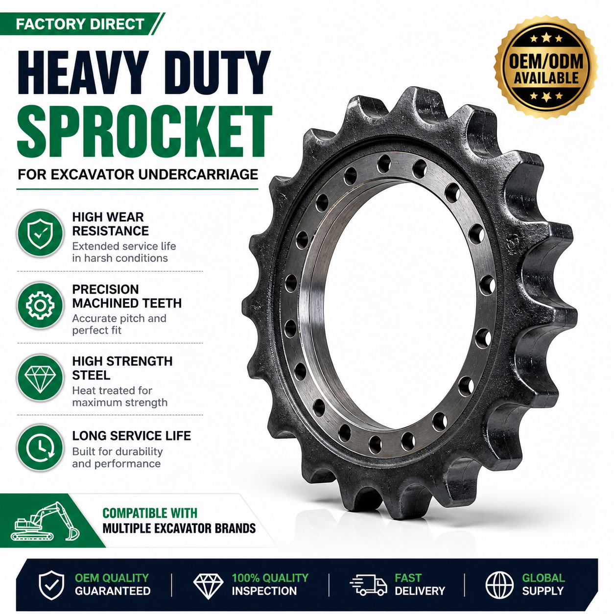 Excavator Replacement Drive Sprockets High Quality Undercarriage Spare Parts Compatible with Mitsubi